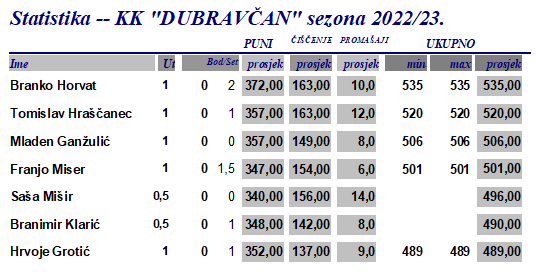 foto/2kolo1022_-3-_17.10.2022-JADKGB8J8AXWVB5K95QO