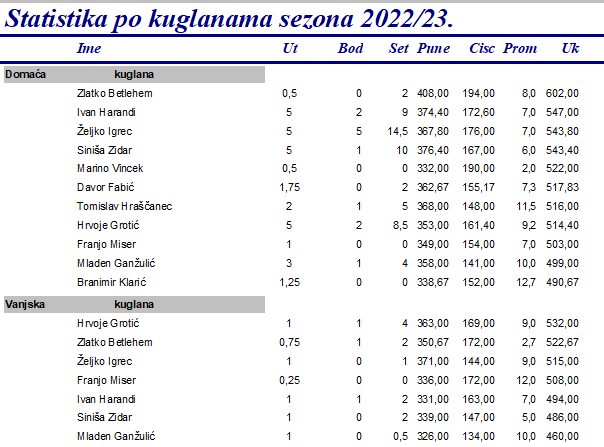 foto/elek2011_-2-_20.11.2023-KKOA81WYOQ78CE87KIR8