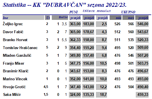 foto/kc1122_-2-_14.11.2022-YEZ0EMYAZVLNG6PEC9B4
