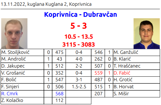 foto/kc1122_-4-_14.11.2022-YEZ0EMYAZVLNG6PEC9B4