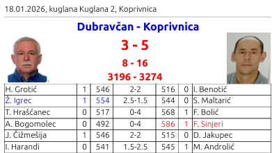 foto/kc1901_-5-_19.1.2026-81SDX7QLHALZKJNLNTEO