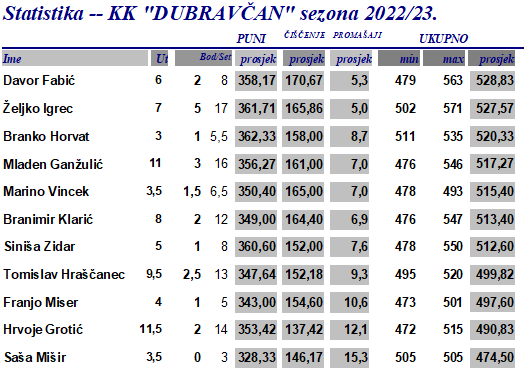 foto/kc270223_-2-_27.2.2023-UAT38VY9FINNZT2PA0K0