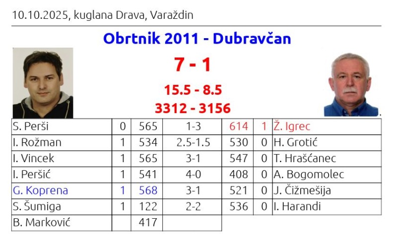 foto/obrt1310_13.10.2025-RRK2J840FS1QZ2HOLCUG