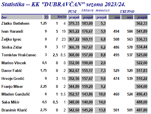 foto/obrtnik_-2-_22.1.2024-IJBP1G9561SUMFP4X93K