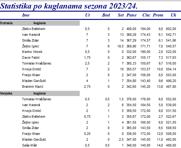 foto/obrtnik_-3-_22.1.2024-IJBP1G9561SUMFP4X93K