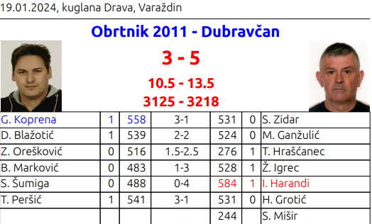 foto/obrtnik_-5-_22.1.2024-IJBP1G9561SUMFP4X93K