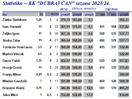 foto/zana0502_-2-_5.2.2024-9H061FLH9EP3OPN2P5XM
