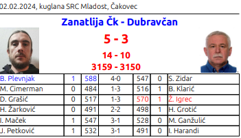 foto/zana0502_-5-_5.2.2024-9H061FLH9EP3OPN2P5XM