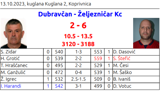 foto/zkc1710_-3-_17.10.2023-73QF73US14LAIVWWDNZT